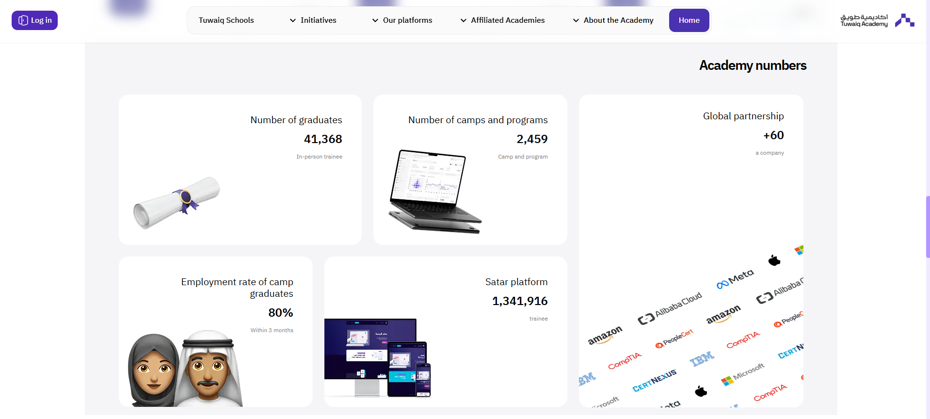 Tuwaiq Academy Website Design - Screenshot 3