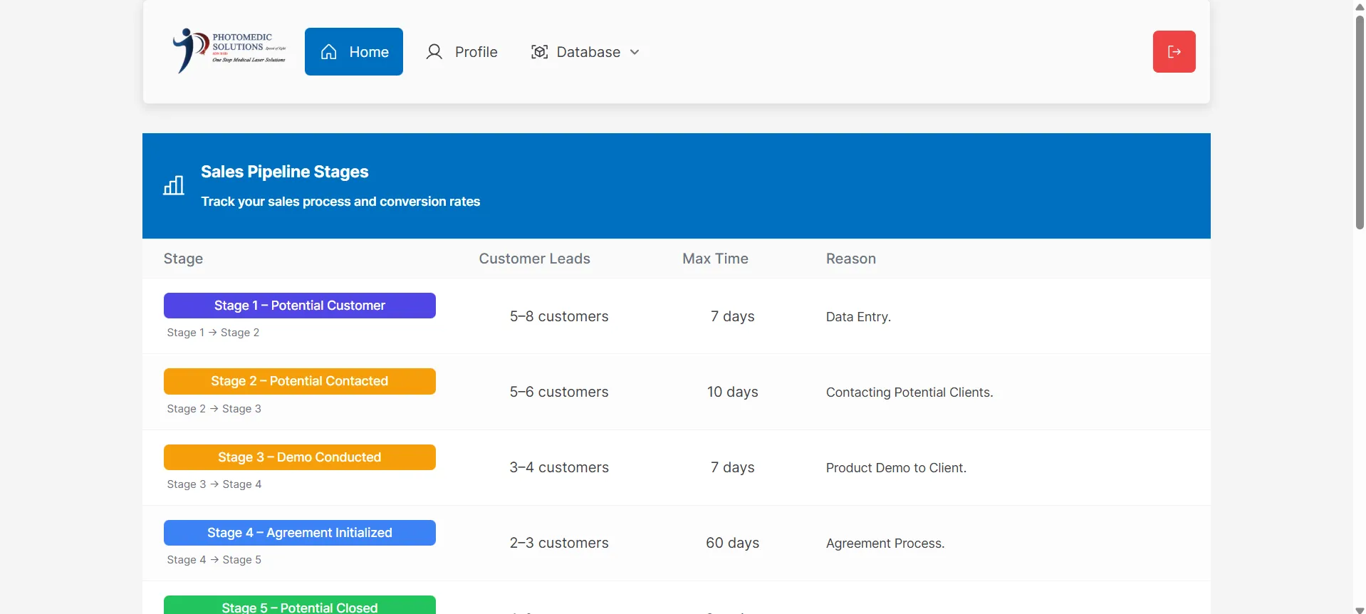 Custom and Dynamic CRM System - Screenshot 2