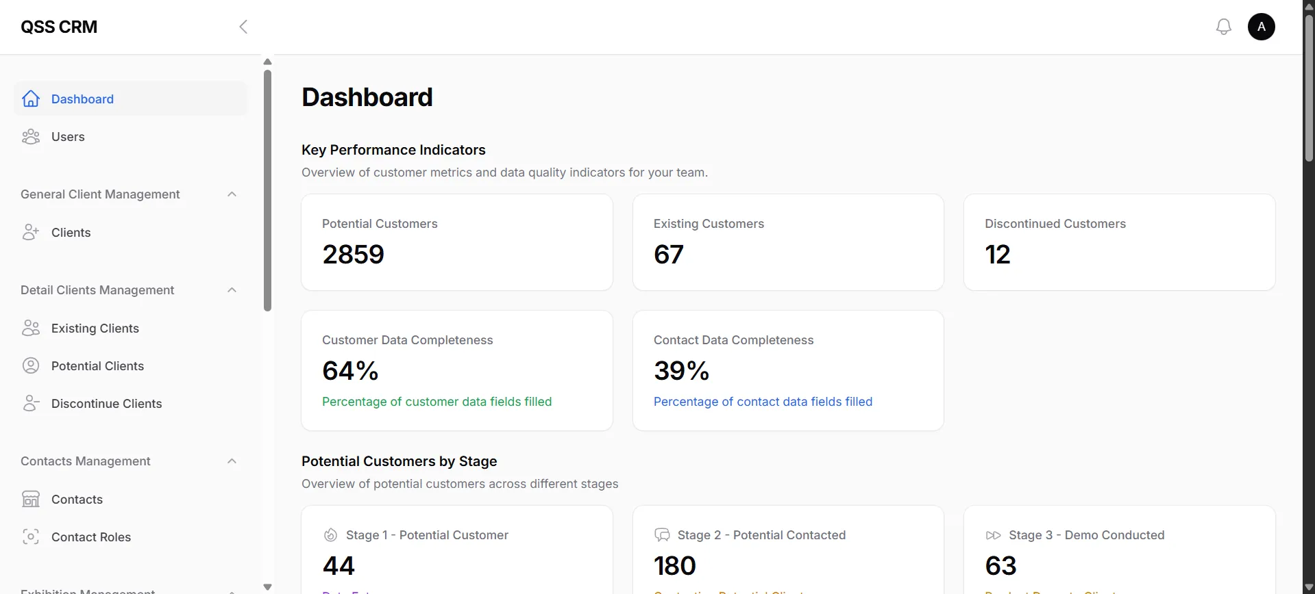 Custom and Dynamic CRM System - Screenshot 10